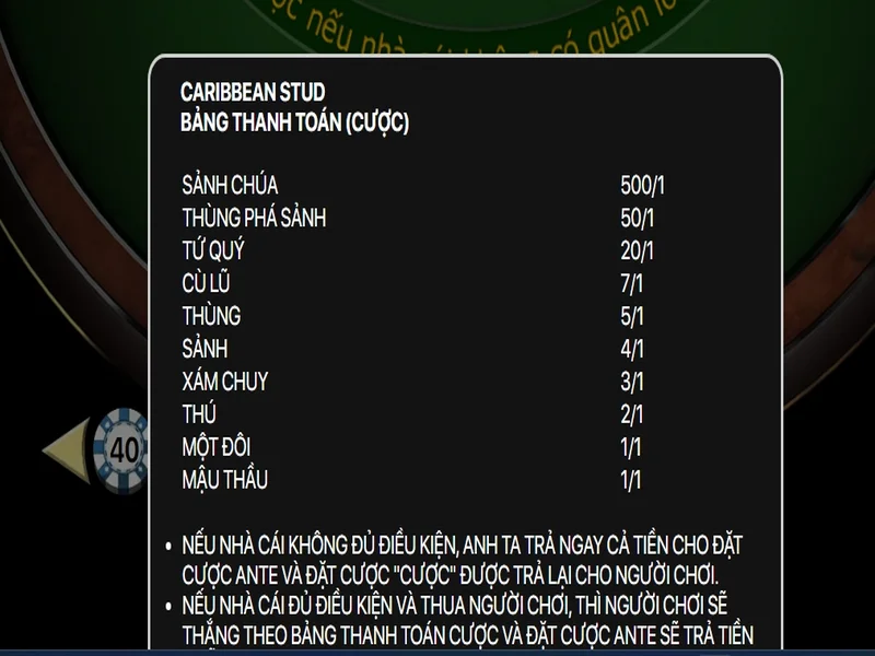 Vì sao nên chơi caribbean stud poker tại nhà cái 789Club?