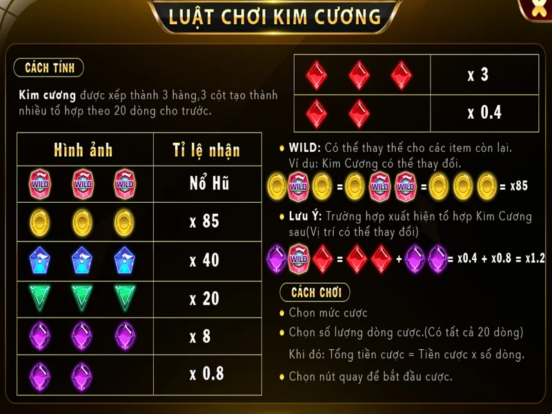 Nét độc đáo chỉ có ở slot Kim Cương của 789Club